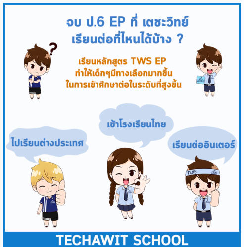 TWS 4